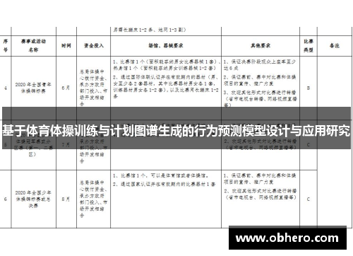 基于体育体操训练与计划图谱生成的行为预测模型设计与应用研究