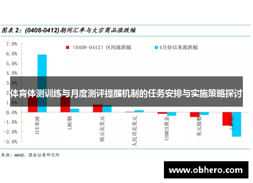 体育体测训练与月度测评提醒机制的任务安排与实施策略探讨
